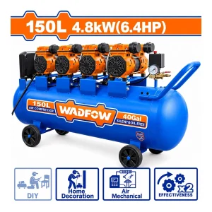 WAP2R81
